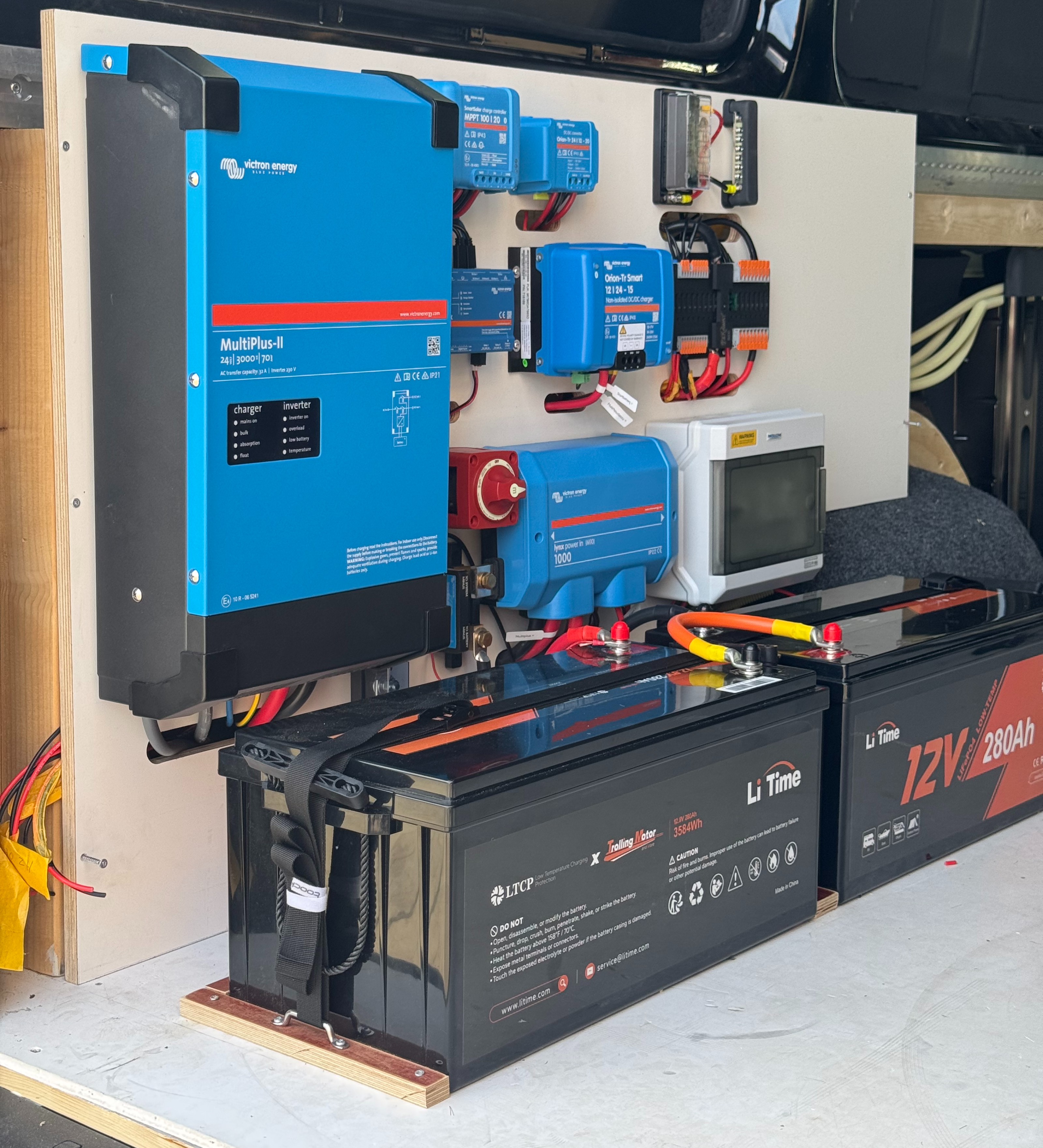 Elektrische setup camper met accu